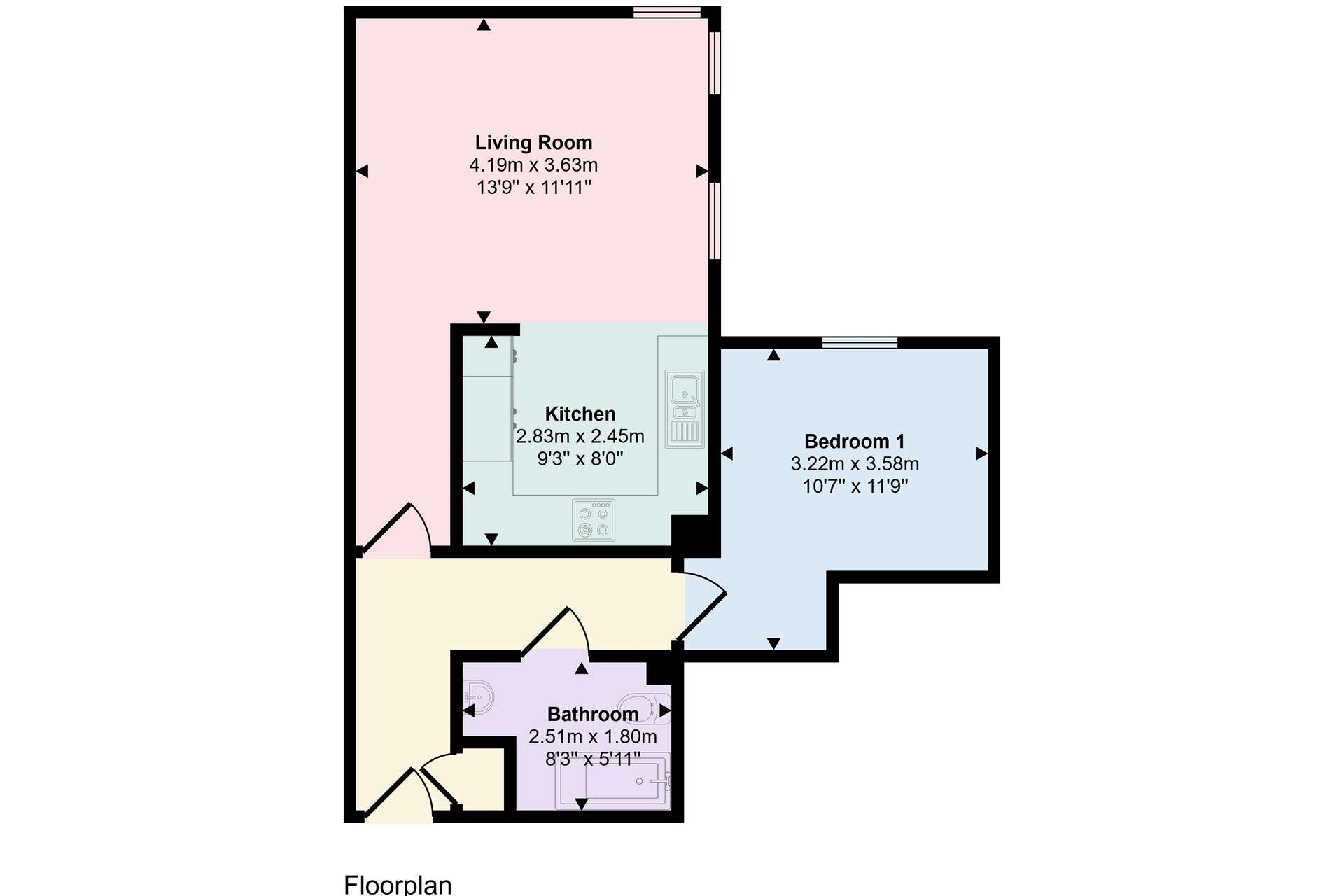 Corallian Court, Kirtleton Avenue