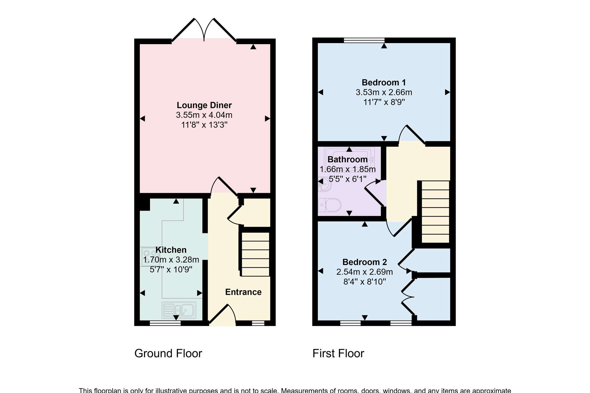 Priory Close, Alderbury